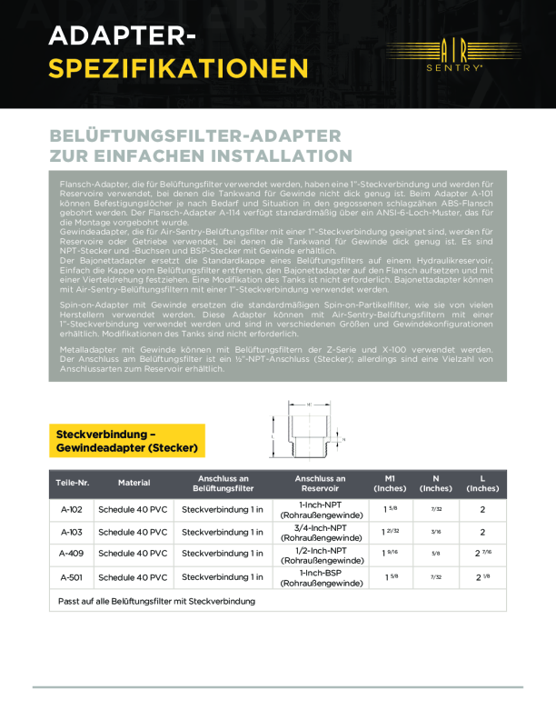 ADAPTER-SPEZIFIKATIONEN