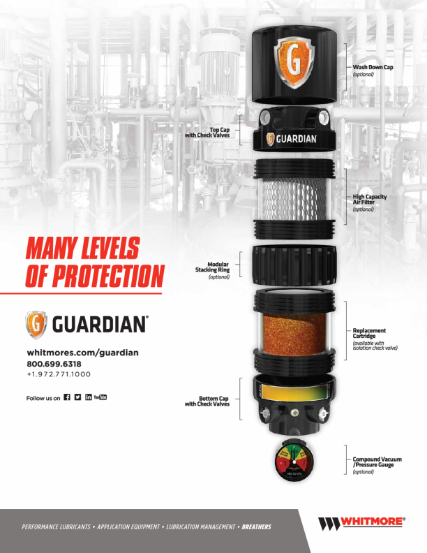 Guardian - Many Levels of Protection