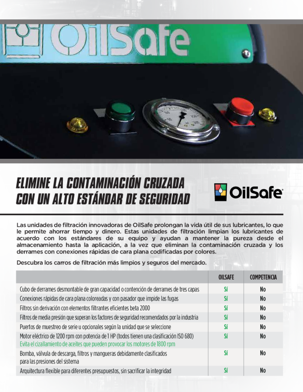 Elimine La Contaminación Cruzada Con Un Alto Estándar De Seguridad