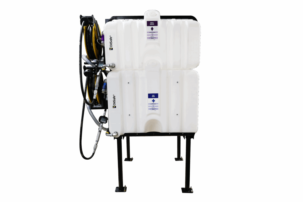 PolySystem™ | OilSafe Lubrication Management
