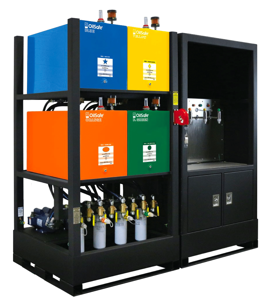 Lubrication Management Console Store - OilSafe Lubrication Management